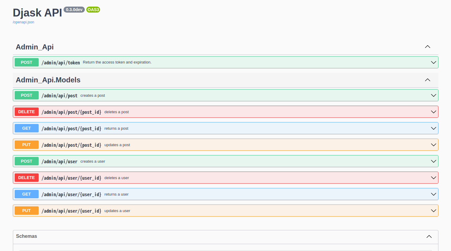 Swagger UI
